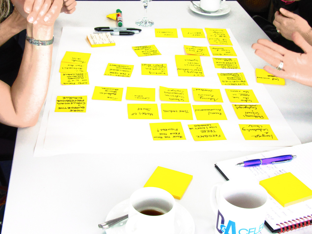 Post-it notes on a desk – in a meeting